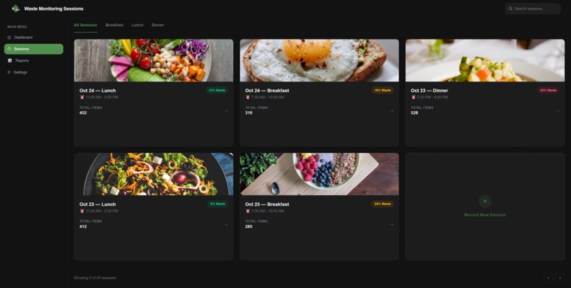 TheWasteMan – screenshot 2
