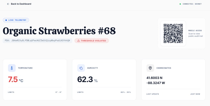 TraceChain (Supply Chain Tracker) – screenshot 3