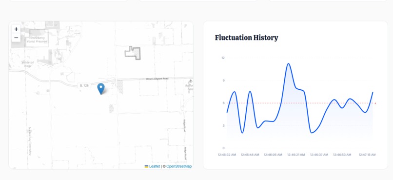 TraceChain (Supply Chain Tracker) – screenshot 4