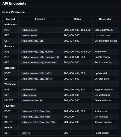 Litterboxd – screenshot 2