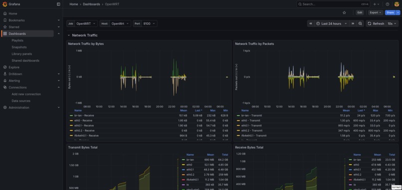 SlaySat – screenshot 4