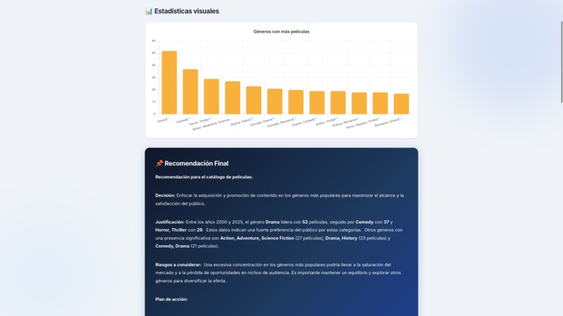 Denodo Flick – screenshot 3