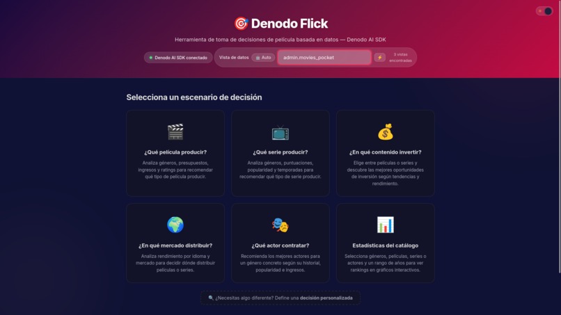 Denodo Flick – screenshot 5