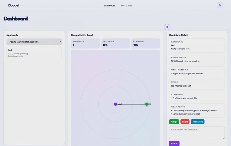Doppel  – screenshot 1