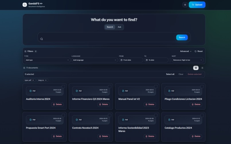GandalFS – screenshot 3