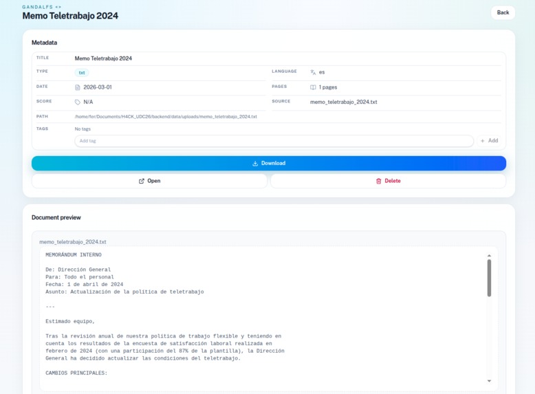 GandalFS – screenshot 5