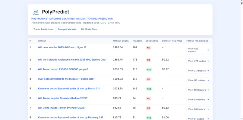 PolyPredict – screenshot 2