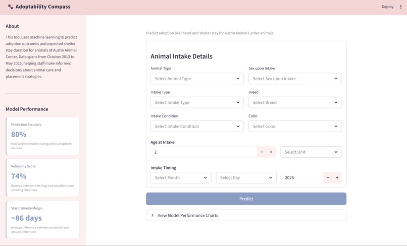 Adoptability Compass – screenshot 1