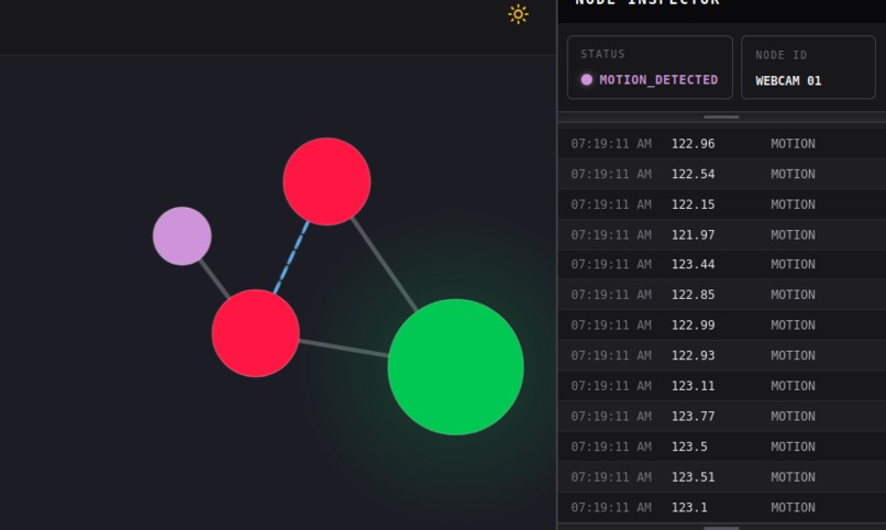 SolNet – screenshot 1