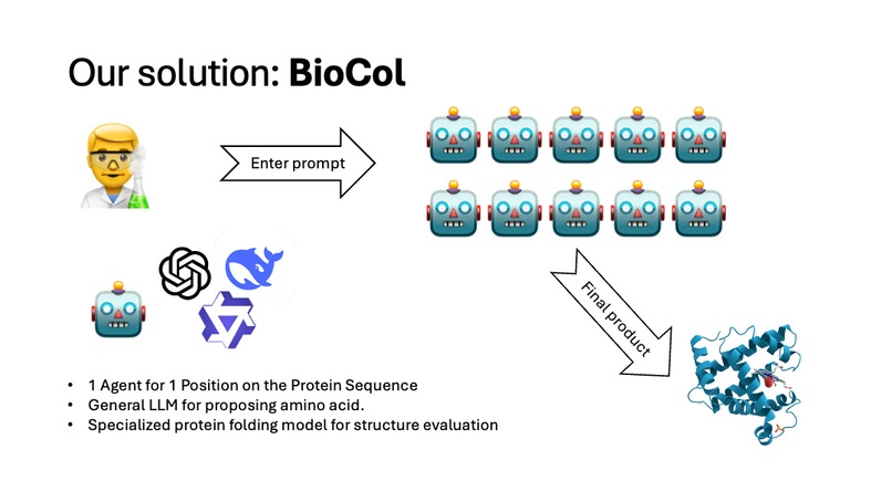 BioCol – screenshot 3