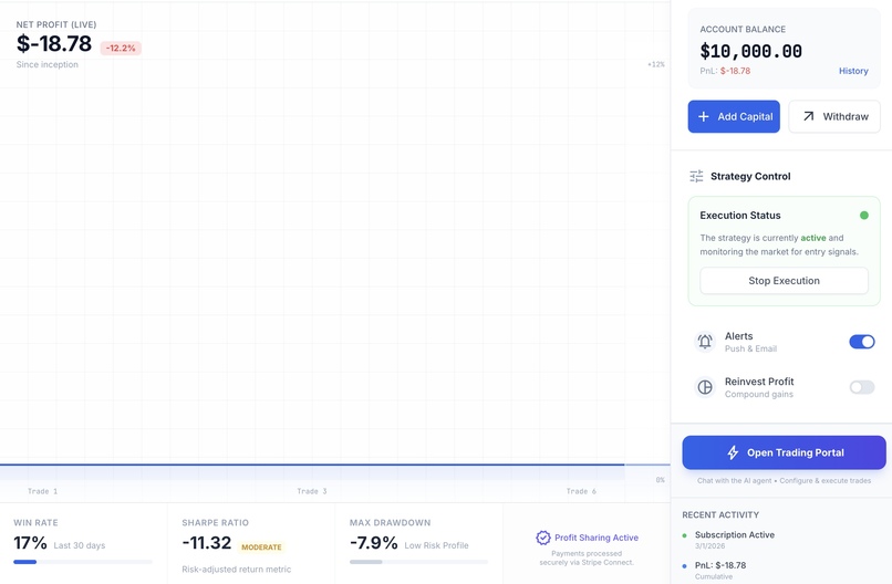 Tollabs – screenshot 17