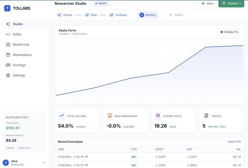 Tollabs – screenshot 19