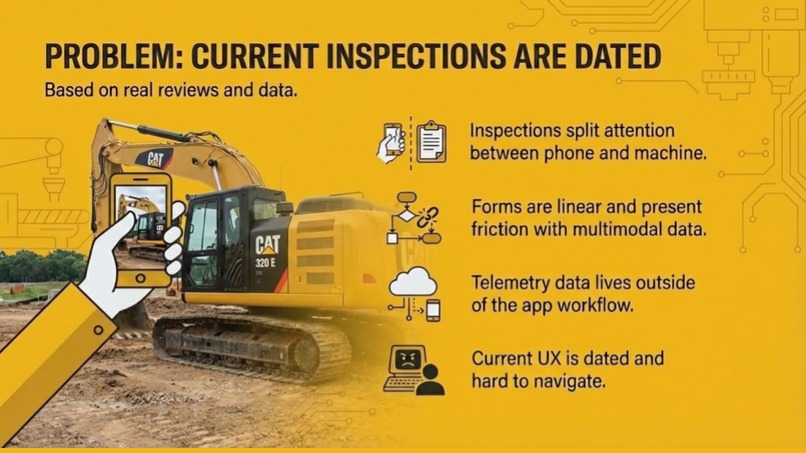 Butterfly: Realtime Intelligence for CAT Inspections – screenshot 3