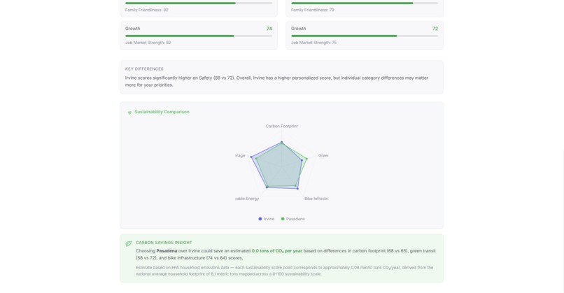 Locus – screenshot 2
