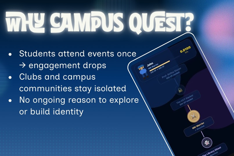 Campus Quest – screenshot 1