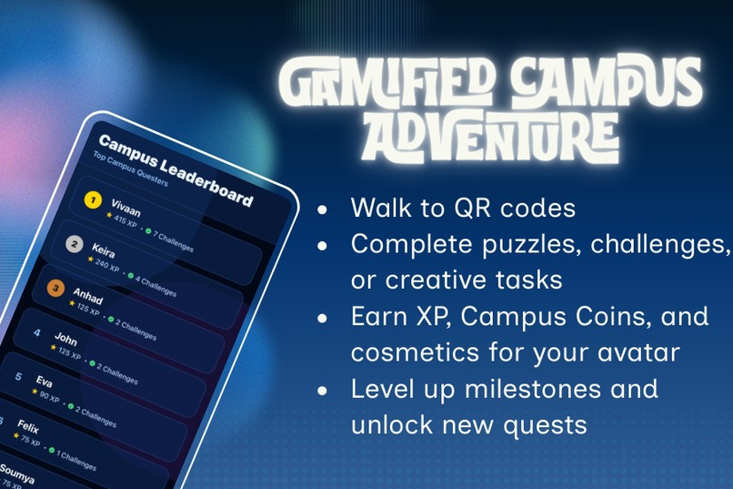 Campus Quest – screenshot 2