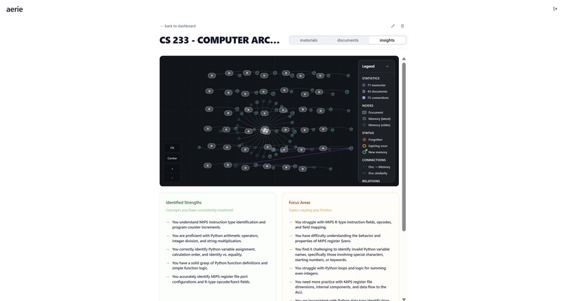 aerie – screenshot 3