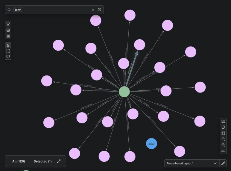 Evermind – screenshot 3