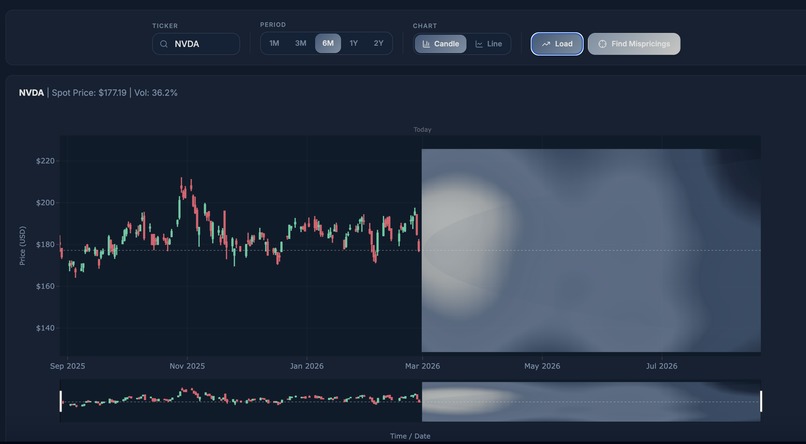 skew – screenshot 1