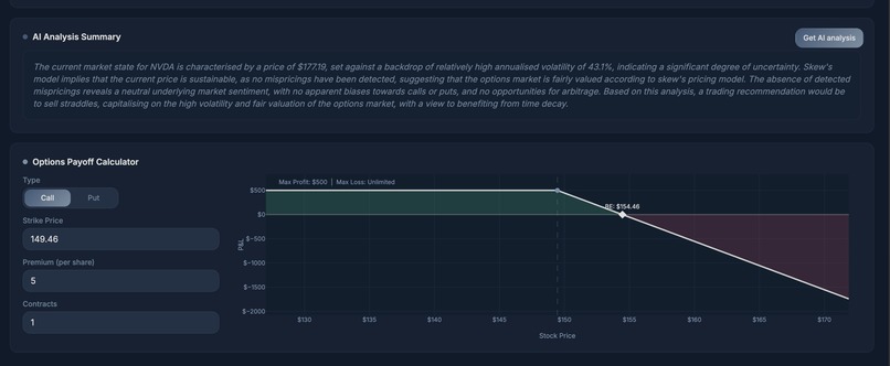 skew – screenshot 2
