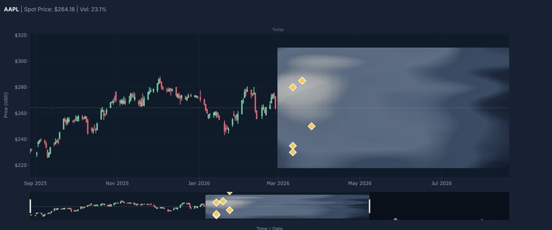 skew – screenshot 3