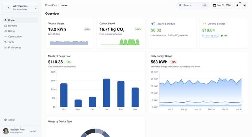 PhasePlan – screenshot 1