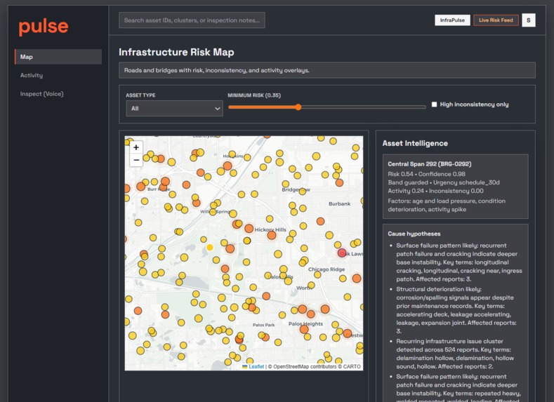 Infra Pulse – screenshot 1