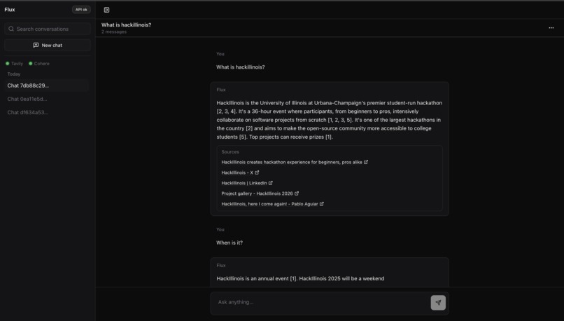 Flux – screenshot 1