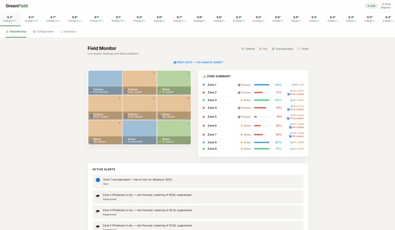 GreenField – screenshot 1