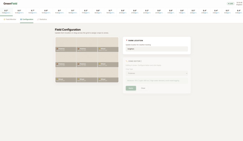 GreenField – screenshot 2