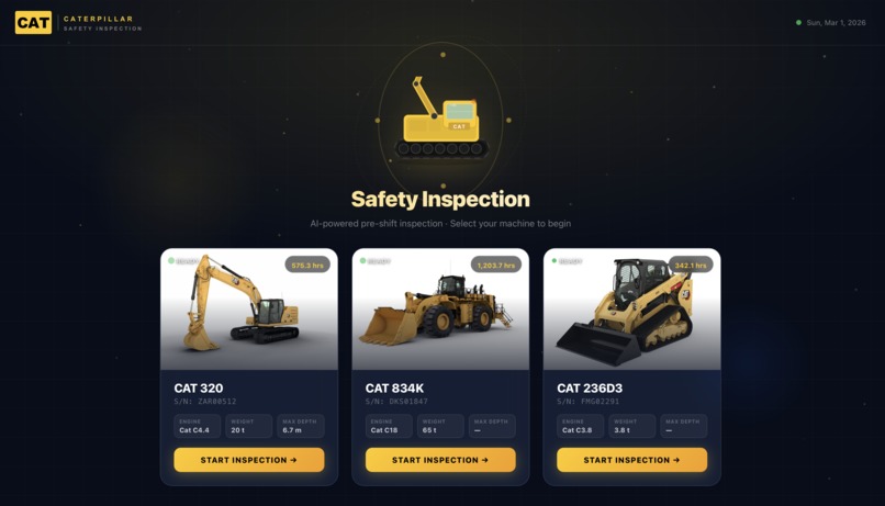 catsense – screenshot 1