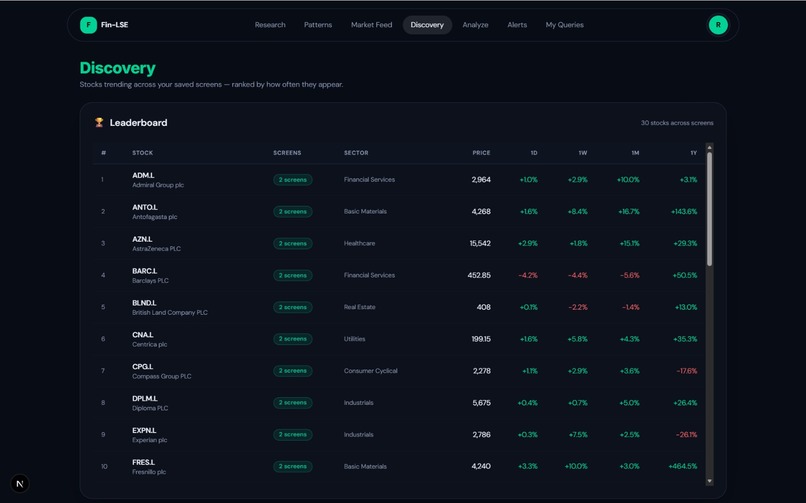 Fin-LSE – screenshot 2