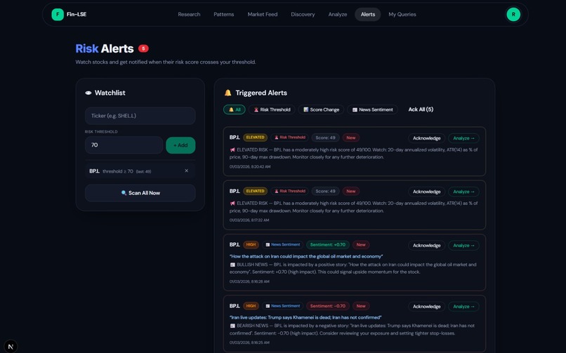 Fin-LSE – screenshot 5