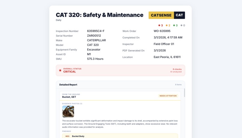 catsense – screenshot 5
