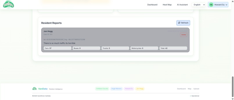 VanData – screenshot 7