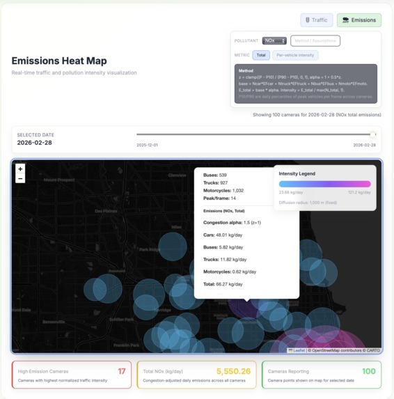 VanData – screenshot 3