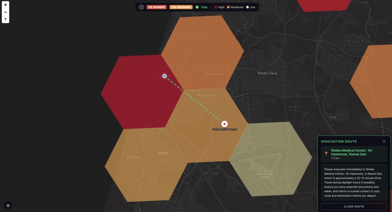 Sentinel – screenshot 5