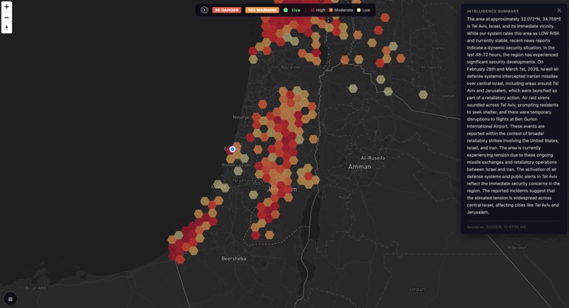 Sentinel – screenshot 3