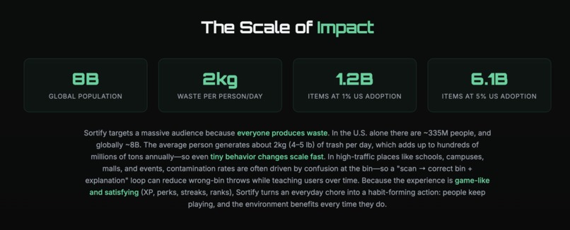 Gamified Recycling App – screenshot 4