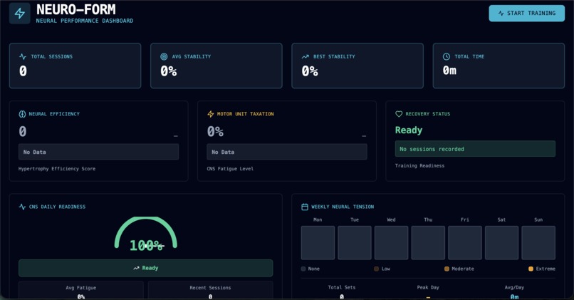 NeuroGains – screenshot 1