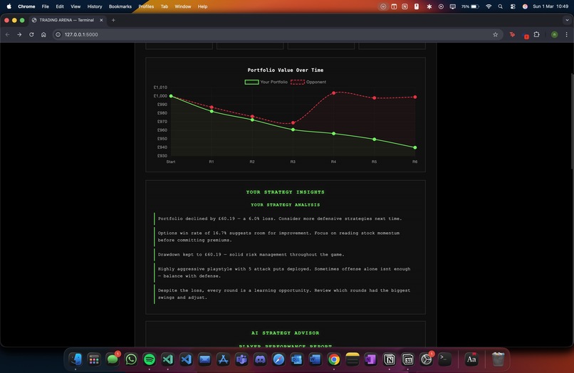 Trading Arena – screenshot 2