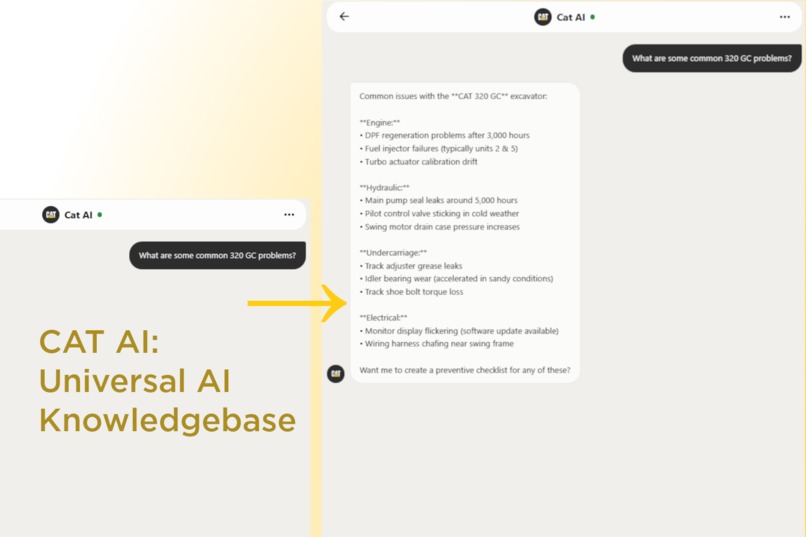 CATalyst – screenshot 4
