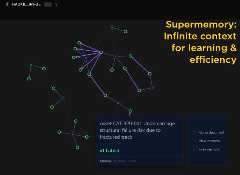 CATalyst – screenshot 5