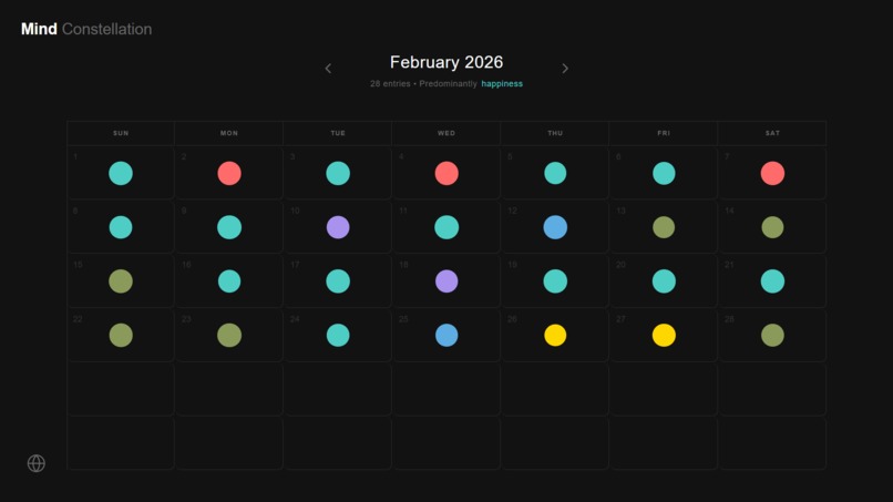 MindConstellation – screenshot 2