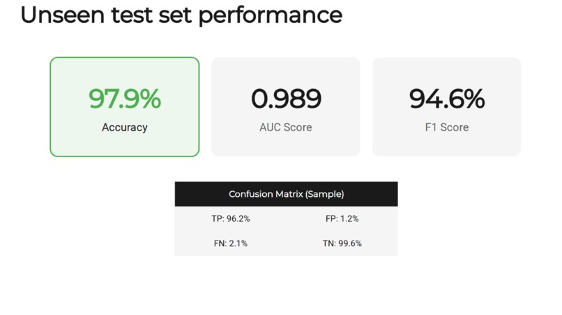 SilverGuard – screenshot 9