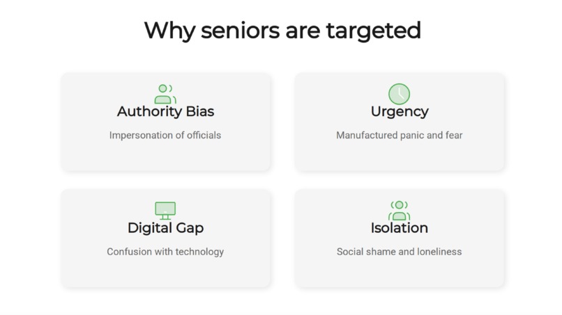 SilverGuard – screenshot 4