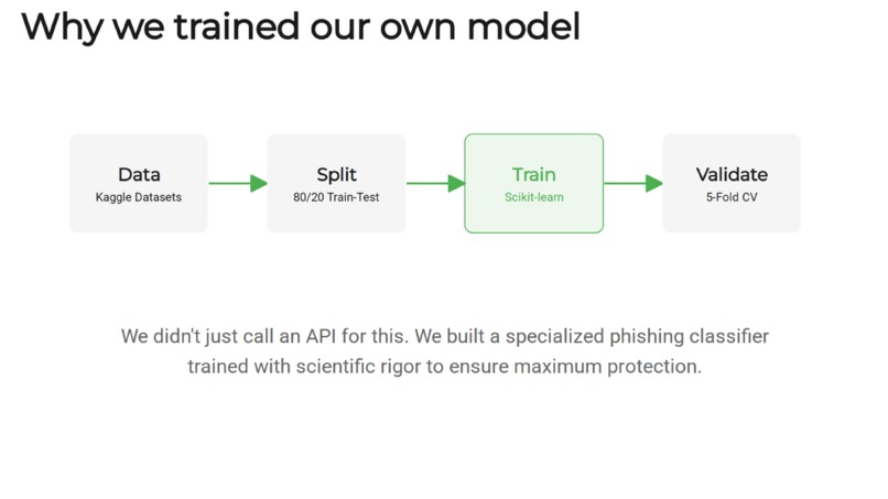 SilverGuard – screenshot 8