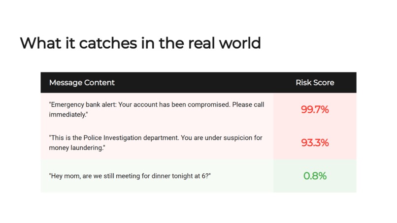 SilverGuard – screenshot 10
