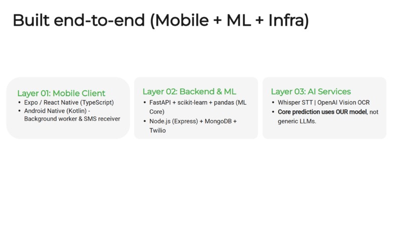 SilverGuard – screenshot 6