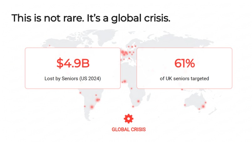SilverGuard – screenshot 2